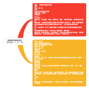 钢铁是怎样炼成的第1章