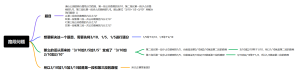 路段问题
