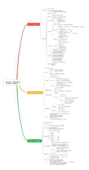 第一单元_中国开始沦为半殖民地半封建社会