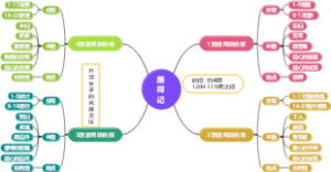 路得记