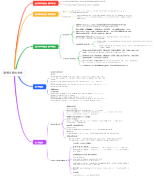 醚和环氧化合物