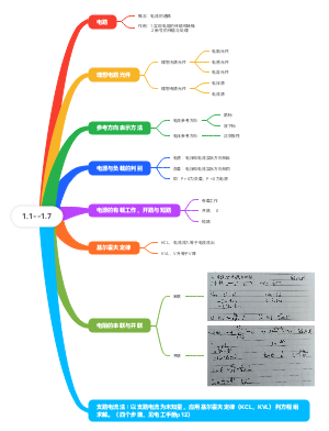 电工学思维导图
