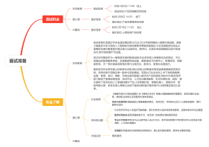 大二下学期医学免疫学