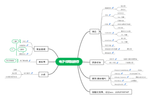 电子书网站推荐
