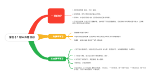 第五个5分钟 养育目标