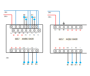 AM06、AQ02模拟量模块接线图