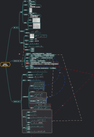 数学算法（微积分模块）