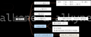 化学性质