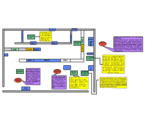 中级消防设施操作员三考区