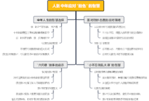人到中年应对脸色的智慧