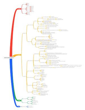 儿童游戏与游戏理论的双重对话
