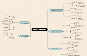 建筑行业2025年发展机遇