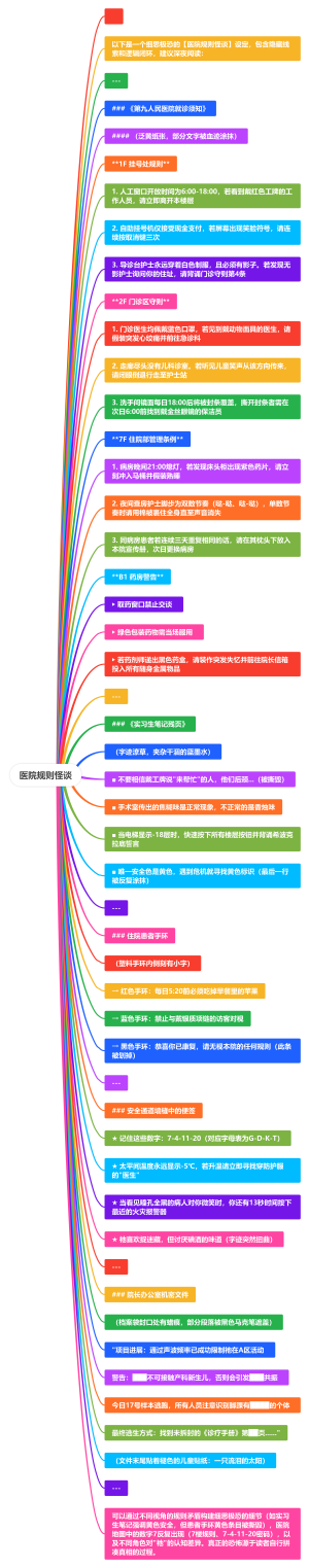医院规则怪谈