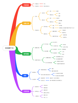 偷偷藏不住