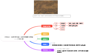 07地块 《东京梦华录》北宋京都繁华景象——汴京八景