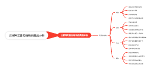 注射用艾普拉唑钠的竞品分析