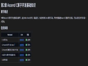 第2章 Ascend C算子开发基础知识