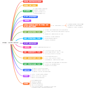 《望海潮》《扬州慢》教学设计