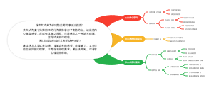 《为何家会伤人》