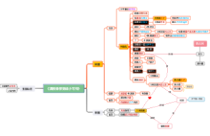 《满级绿茶穿成小可怜》