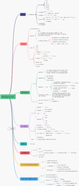 算法设计与分析
