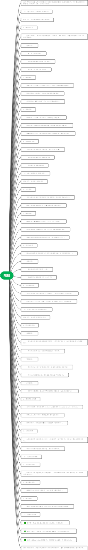 工业机器人专业职业规划
