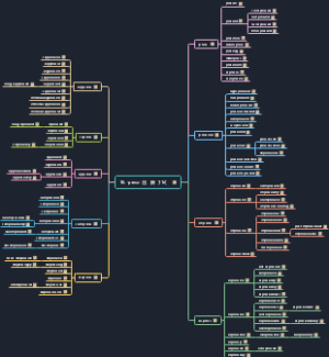 10. -press- 压，按