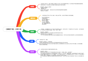 《朝花夕拾》人物介绍