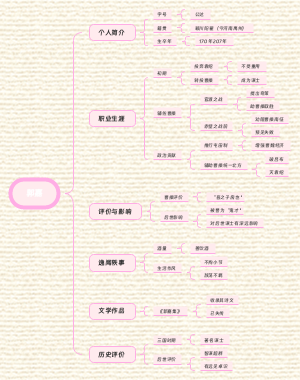 郭嘉