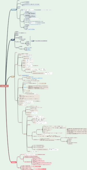函数极限与连续