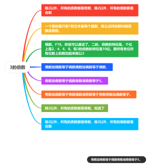 3的倍数