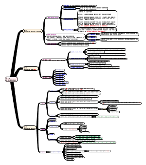 第一章教育心理学及其研究
