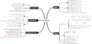 数据库系统结构