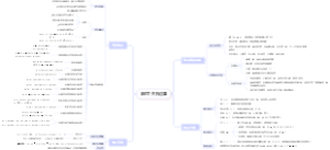第3章 关系运算