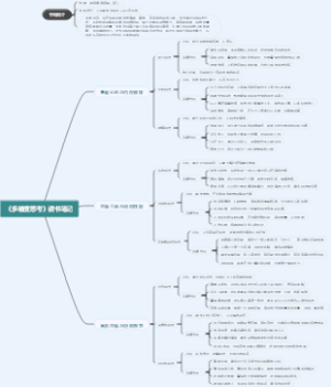 《多维度思考》读书笔记