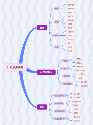日照旅游攻略