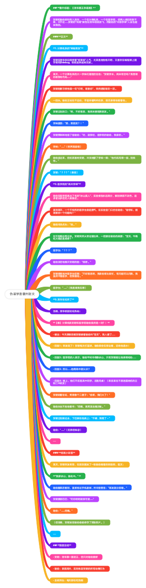 伪装学渣番外甜文