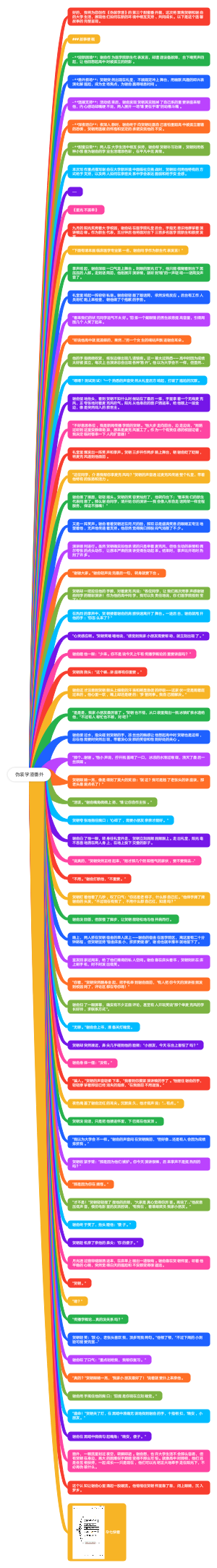 伪装学渣番外(2)