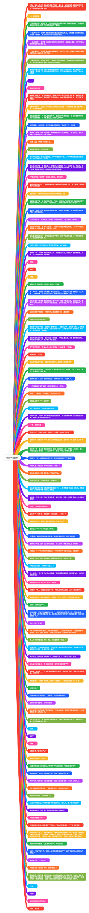 伪装学渣番外(3)
