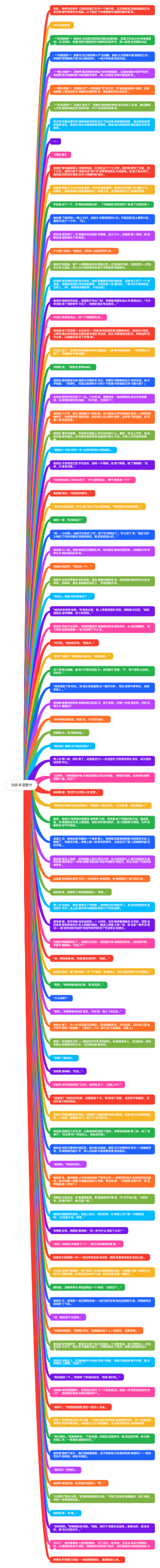 伪装学渣番外(6)