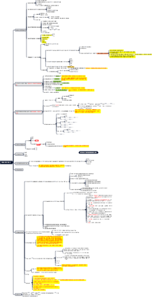 直播话术购买转化