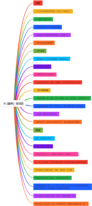 Xc[星辰】陪玩团