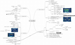 第一章 区块链概论