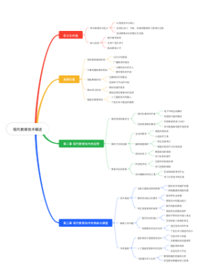 现代教育技术概述(1)