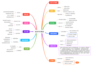 长沙10个景点(2)