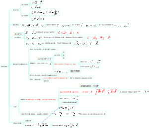 第四章恒定磁场