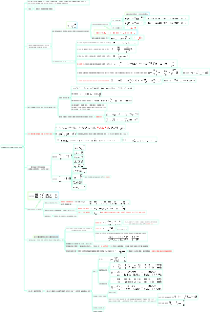 各向同性媒介中的均匀平面波
