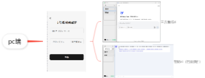 ai 原型