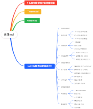 头饰