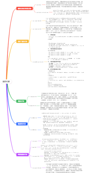 脂质代谢